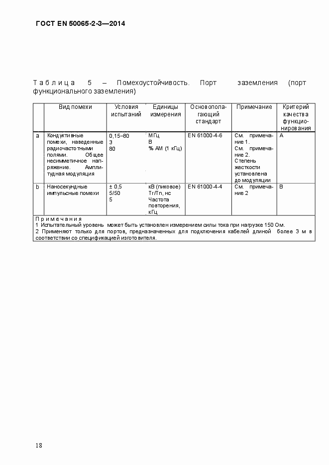 Страница 24 ГОСТ EN 50065-2-3-2014