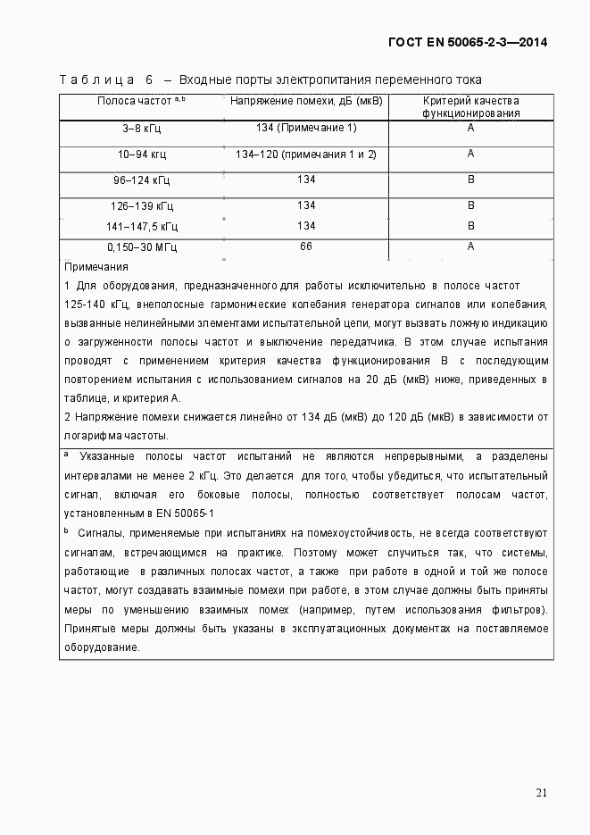 Страница 27 ГОСТ EN 50065-2-3-2014