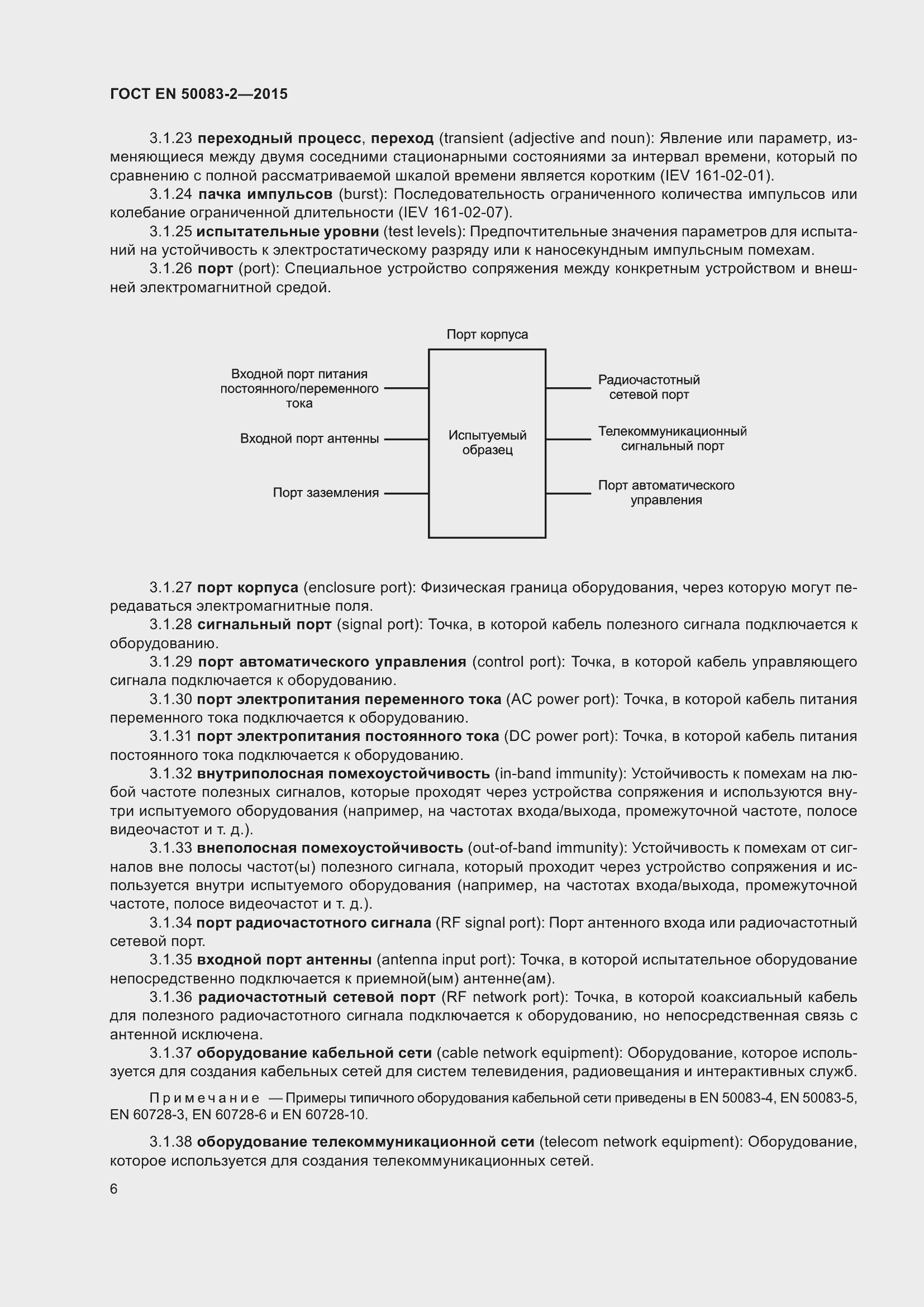 Страница 12 ГОСТ EN 50083-2-2015