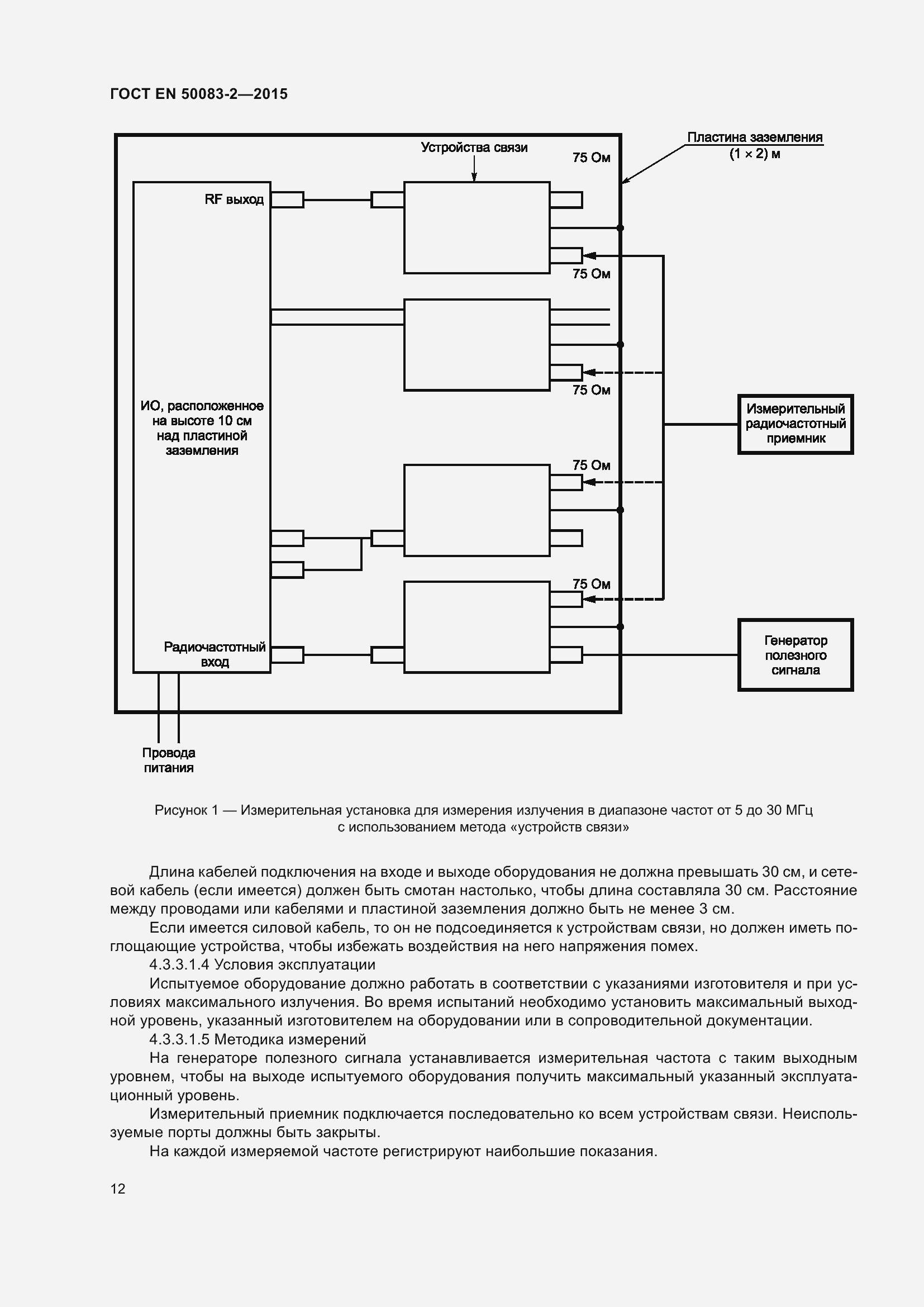 Страница 18 ГОСТ EN 50083-2-2015