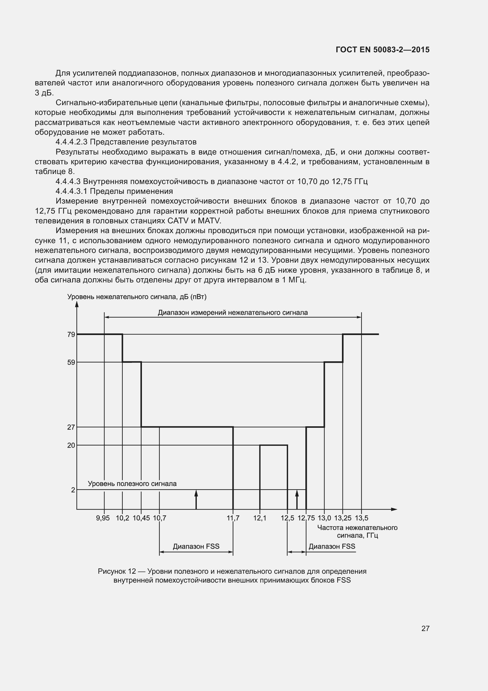 Страница 33 ГОСТ EN 50083-2-2015