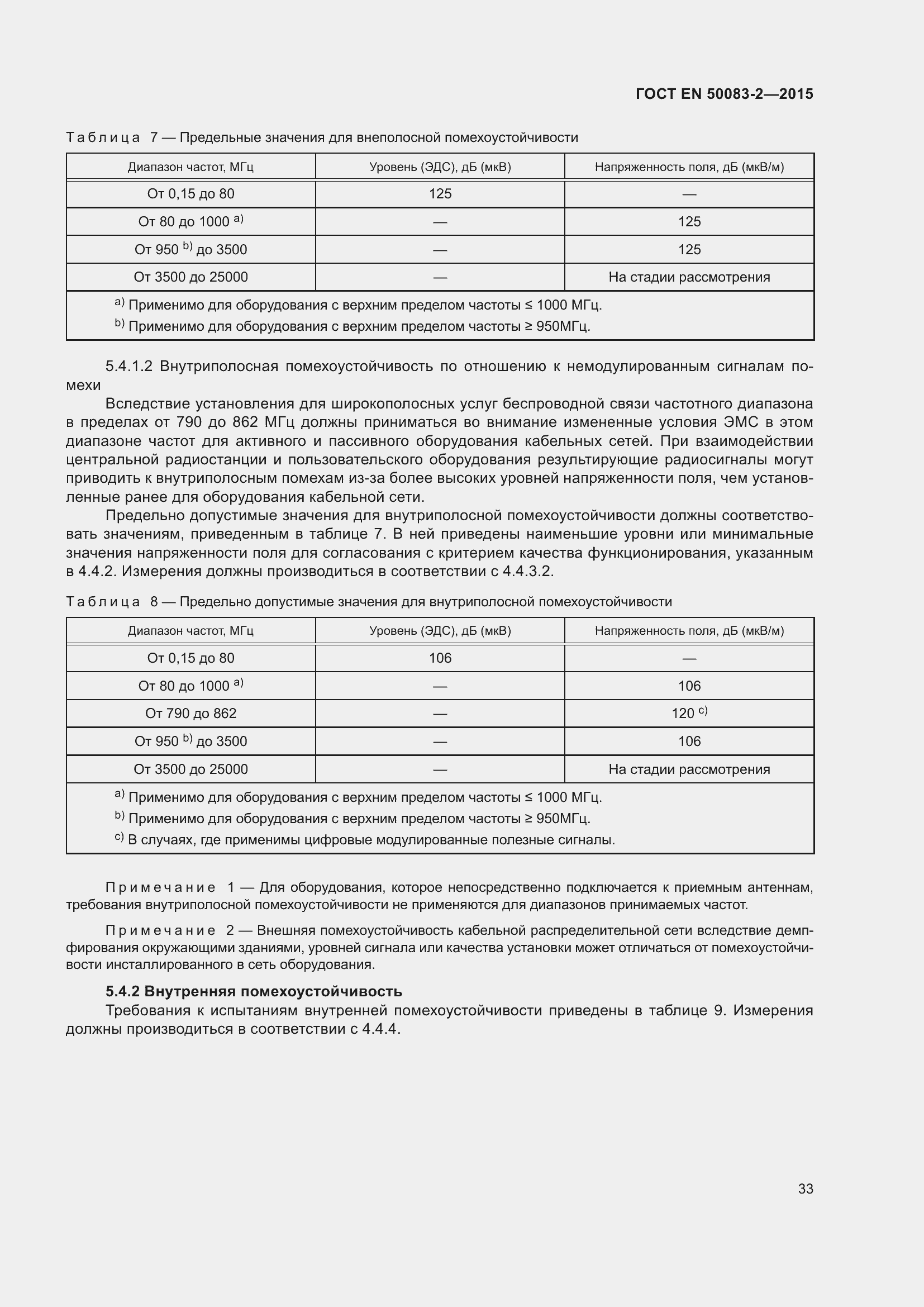 Страница 39 ГОСТ EN 50083-2-2015