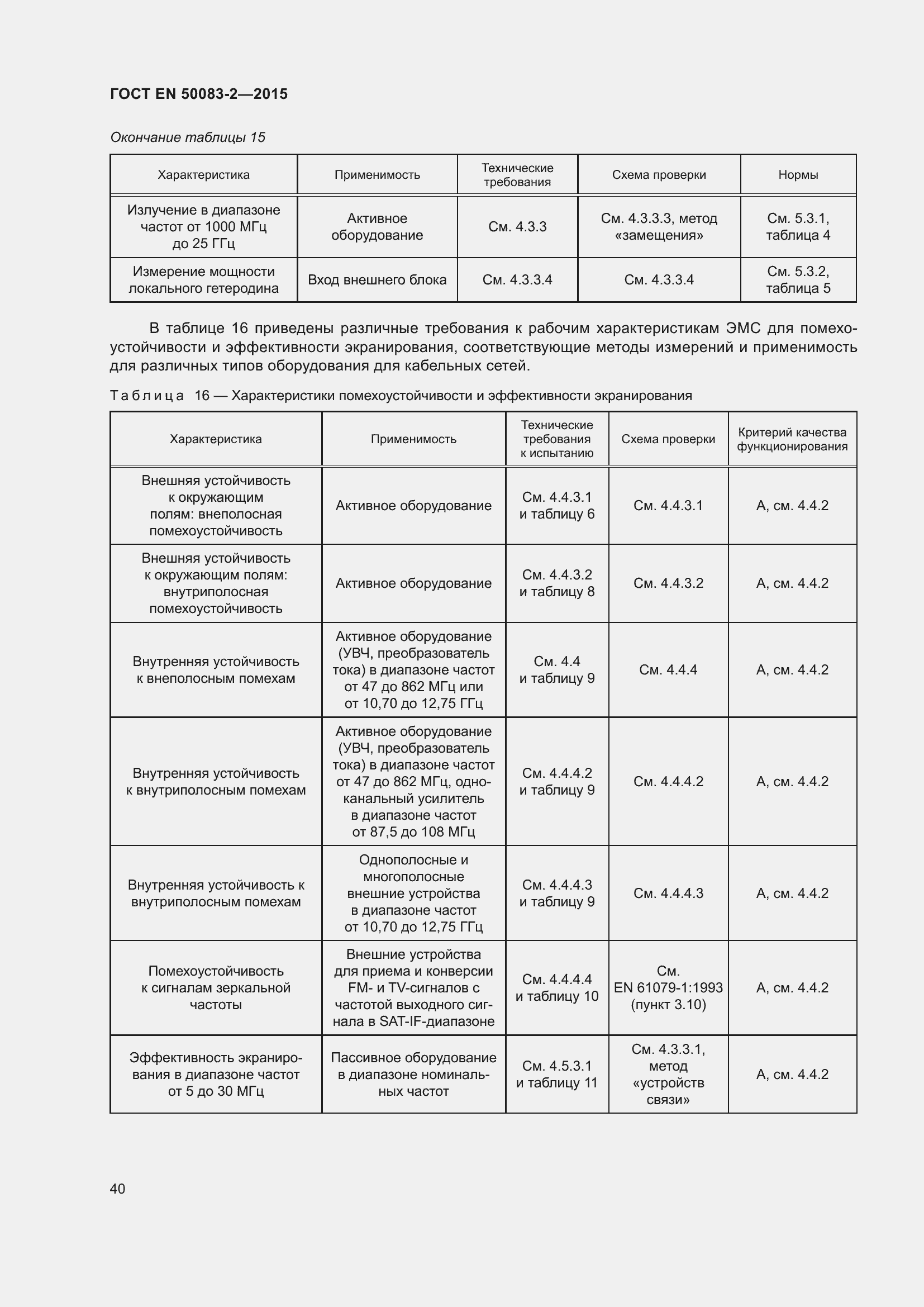 Страница 46 ГОСТ EN 50083-2-2015