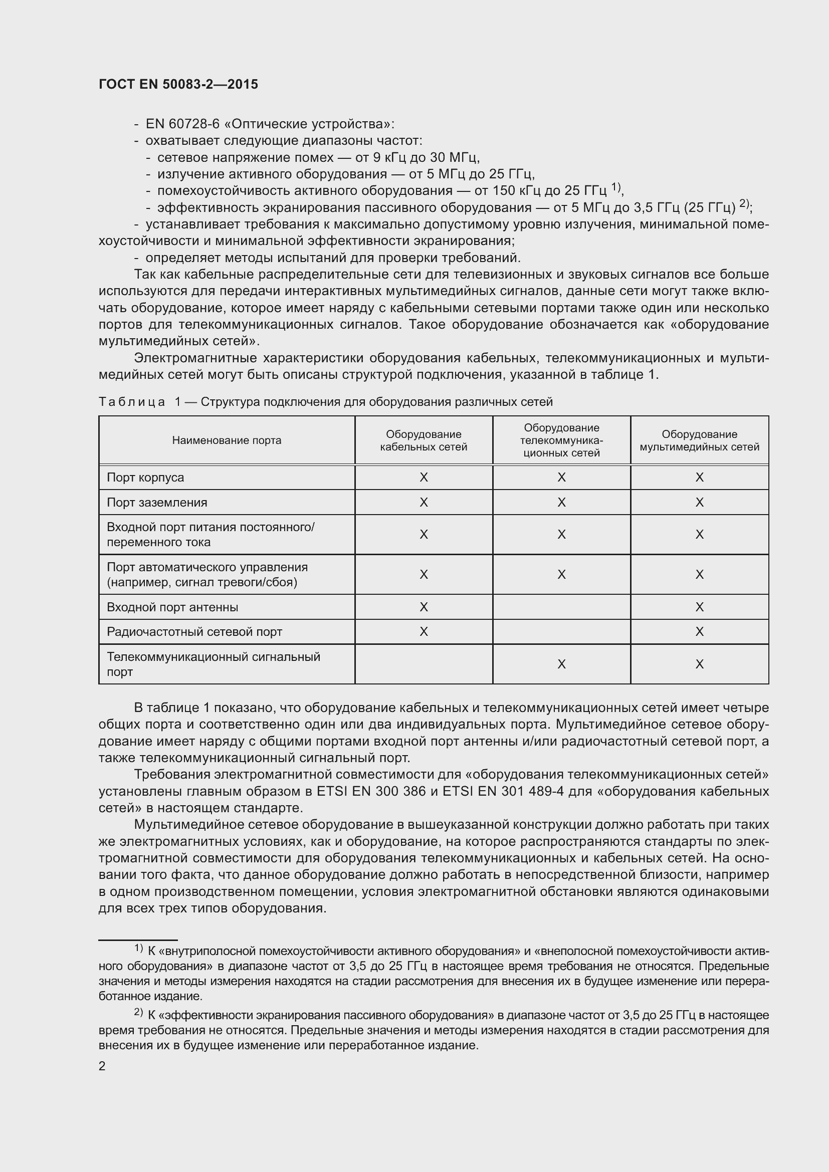 Страница 8 ГОСТ EN 50083-2-2015
