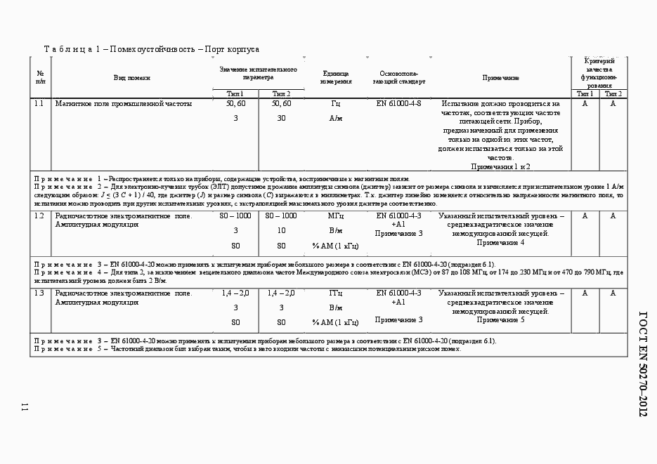 Страница 15 ГОСТ EN 50270-2012
