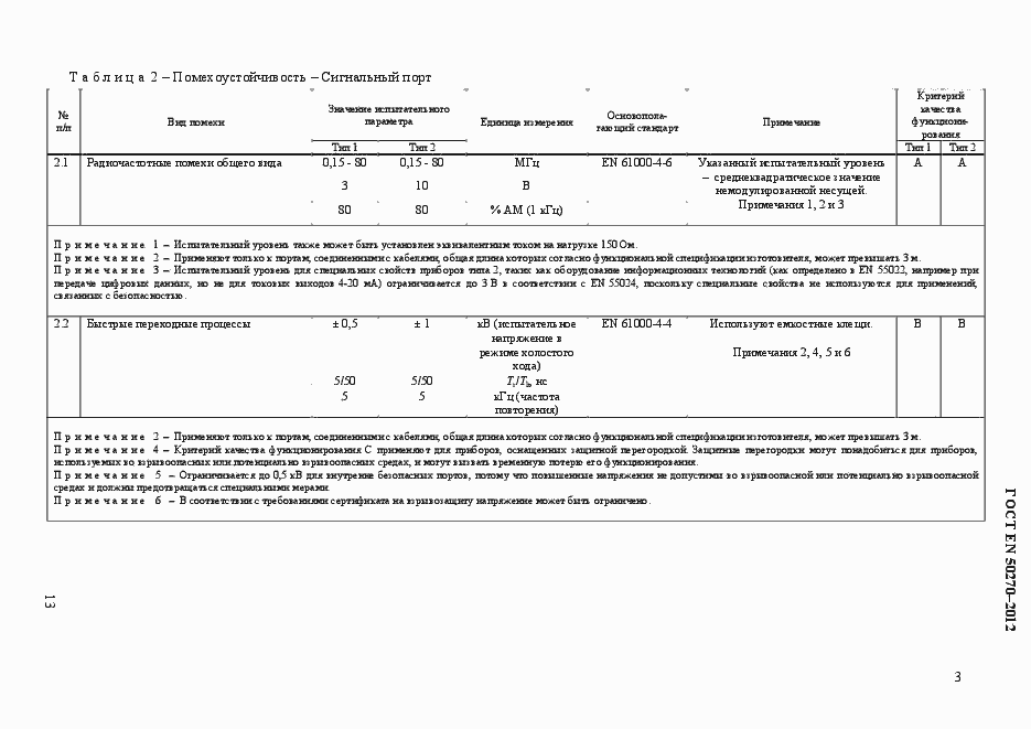 Страница 17 ГОСТ EN 50270-2012
