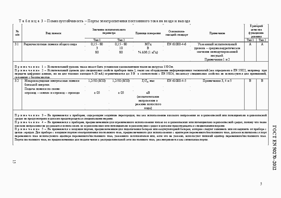Страница 19 ГОСТ EN 50270-2012
