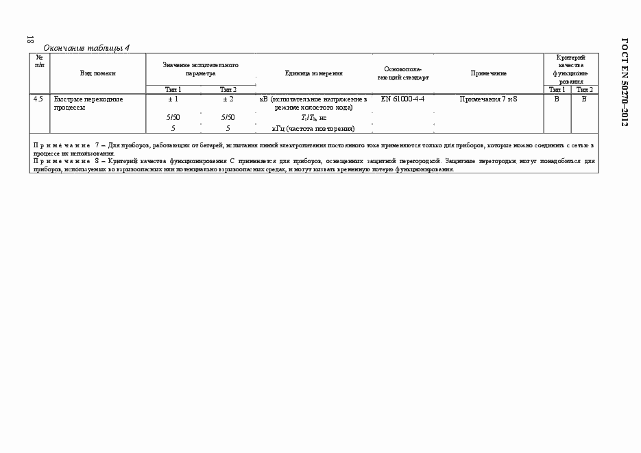 Страница 22 ГОСТ EN 50270-2012