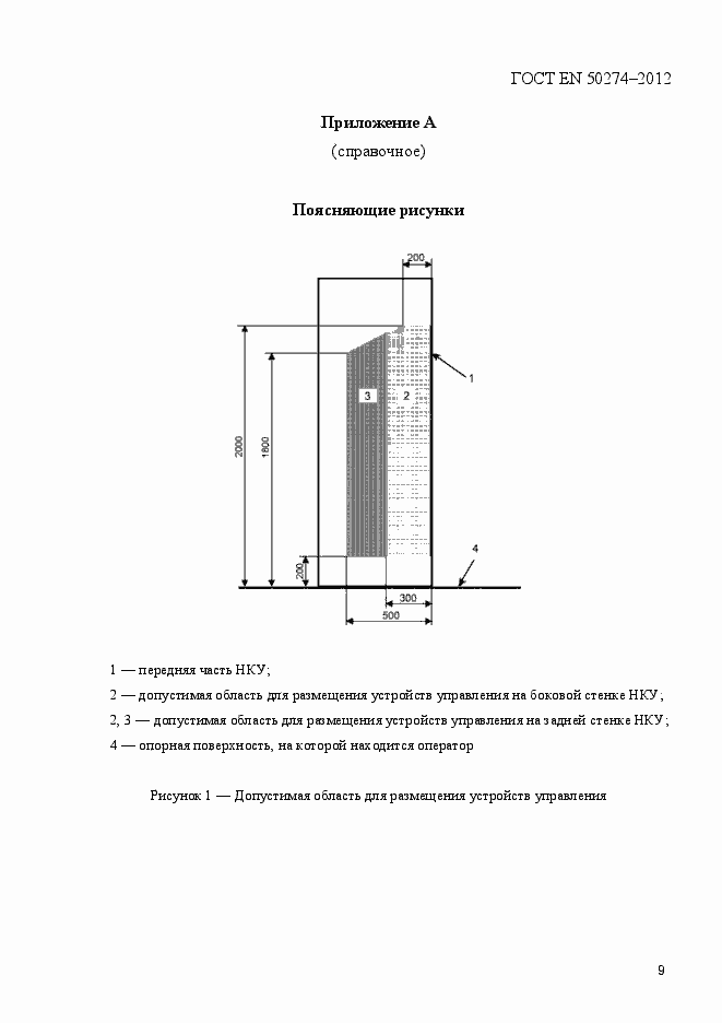 Страница 14 ГОСТ EN 50274-2012