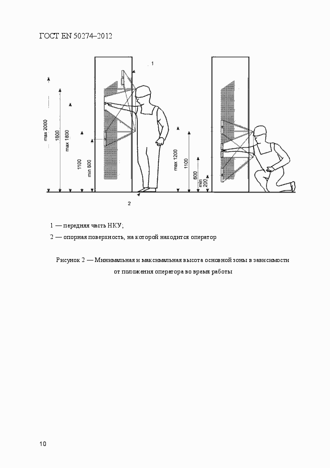 Страница 15 ГОСТ EN 50274-2012