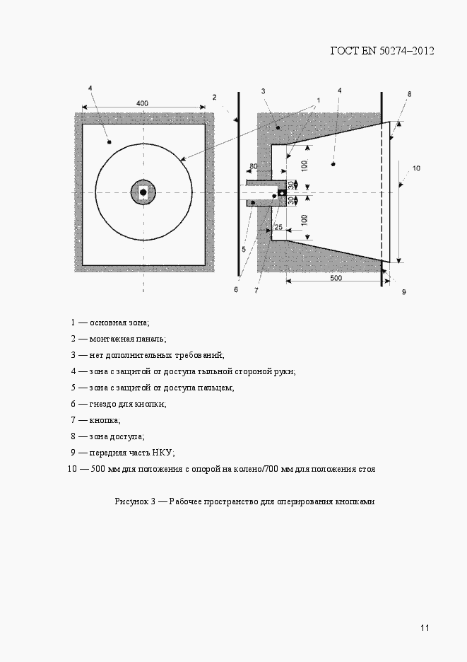 Страница 16 ГОСТ EN 50274-2012