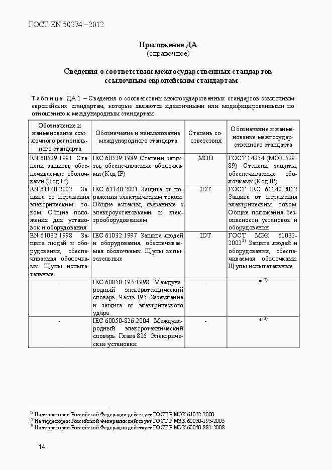 Страница 19 ГОСТ EN 50274-2012