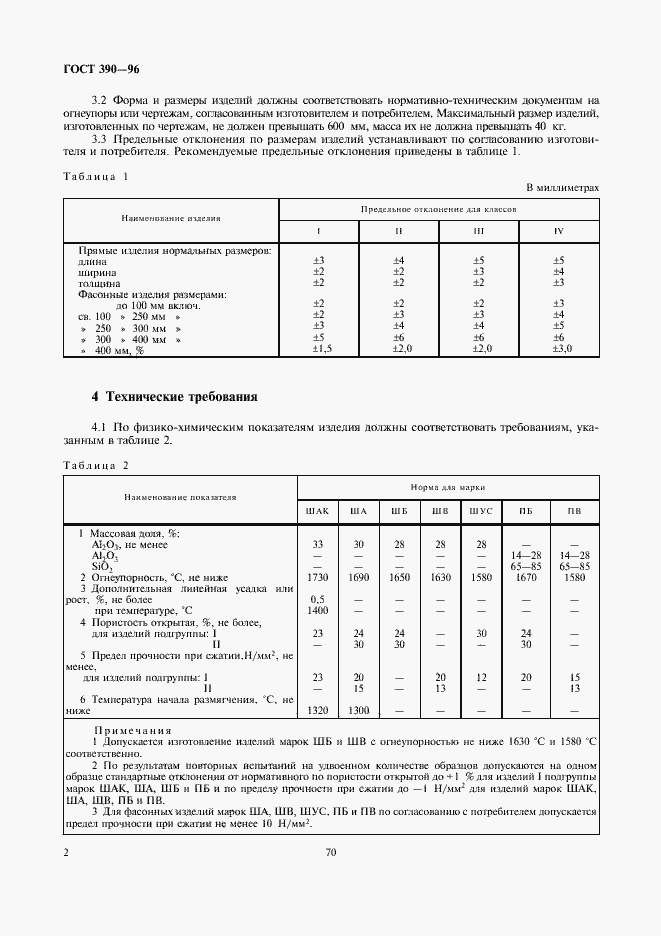 Страница 4 ГОСТ 390-96
