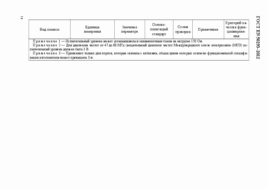 Страница 18 ГОСТ EN 50293-2012