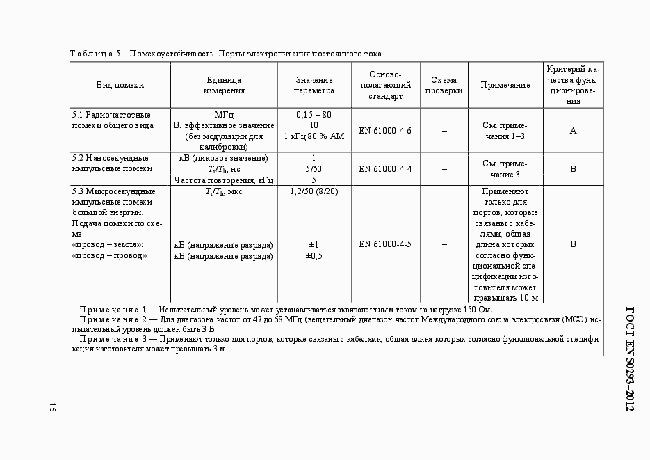 Страница 19 ГОСТ EN 50293-2012