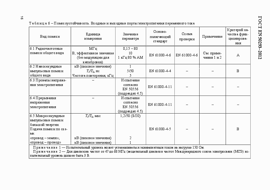 Страница 20 ГОСТ EN 50293-2012