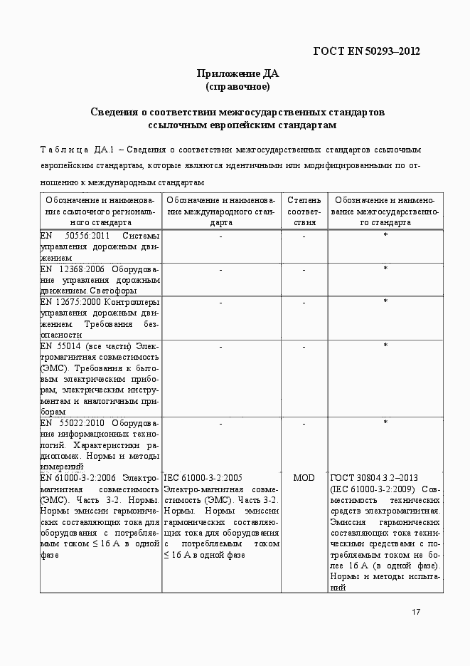 Страница 21 ГОСТ EN 50293-2012