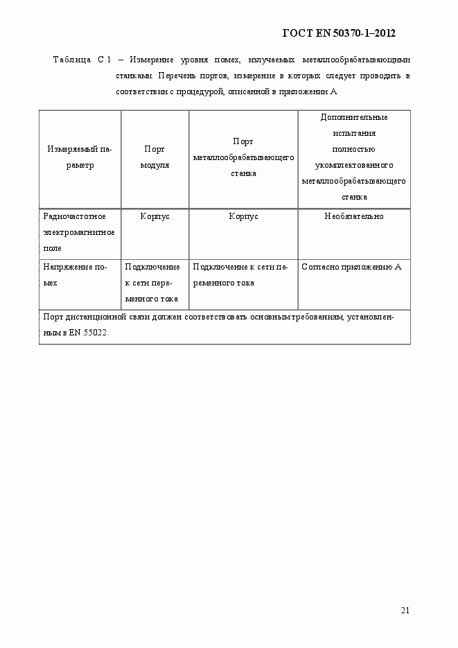 Страница 25 ГОСТ EN 50370-1-2012