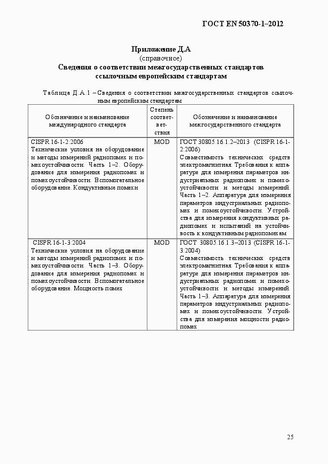 Страница 29 ГОСТ EN 50370-1-2012