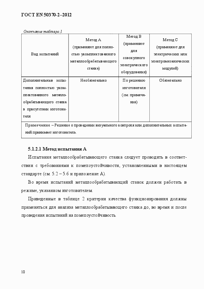 Страница 15 ГОСТ EN 50370-2-2012