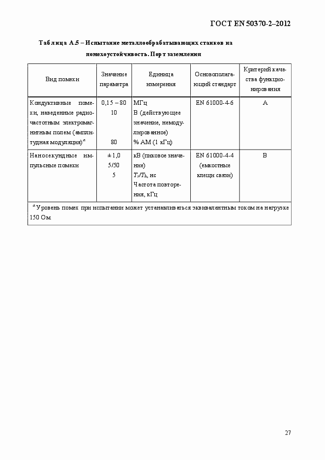 Страница 32 ГОСТ EN 50370-2-2012