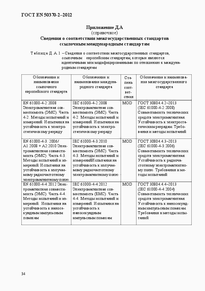 Страница 39 ГОСТ EN 50370-2-2012