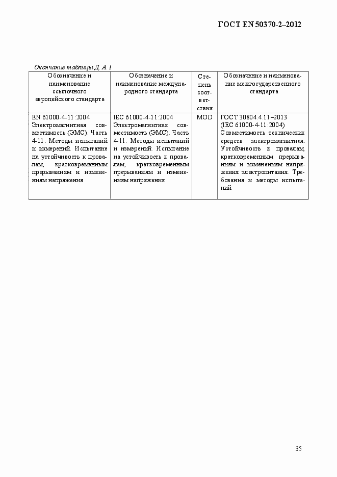 Страница 40 ГОСТ EN 50370-2-2012