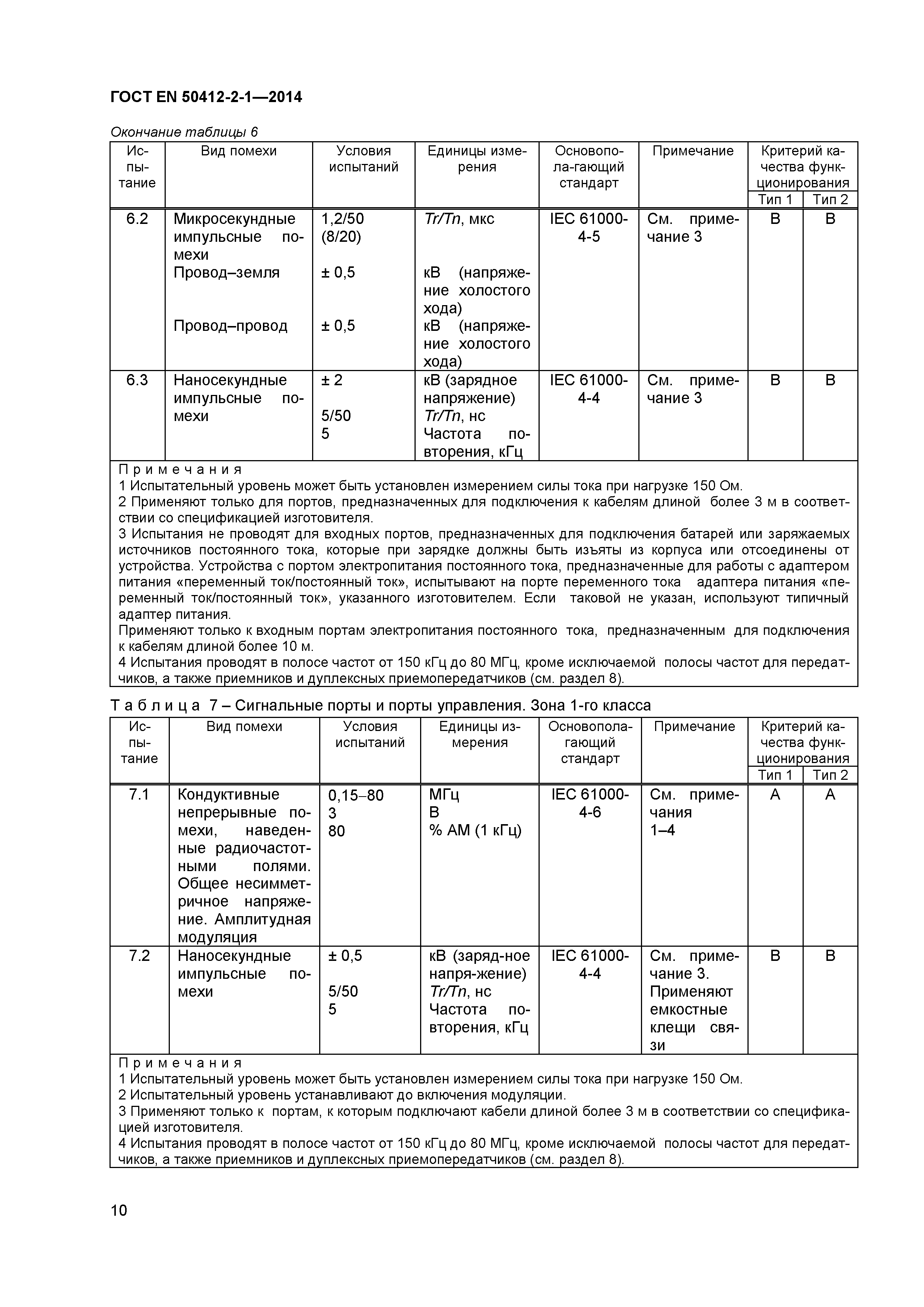 Страница 13 ГОСТ EN 50412-2-1-2014