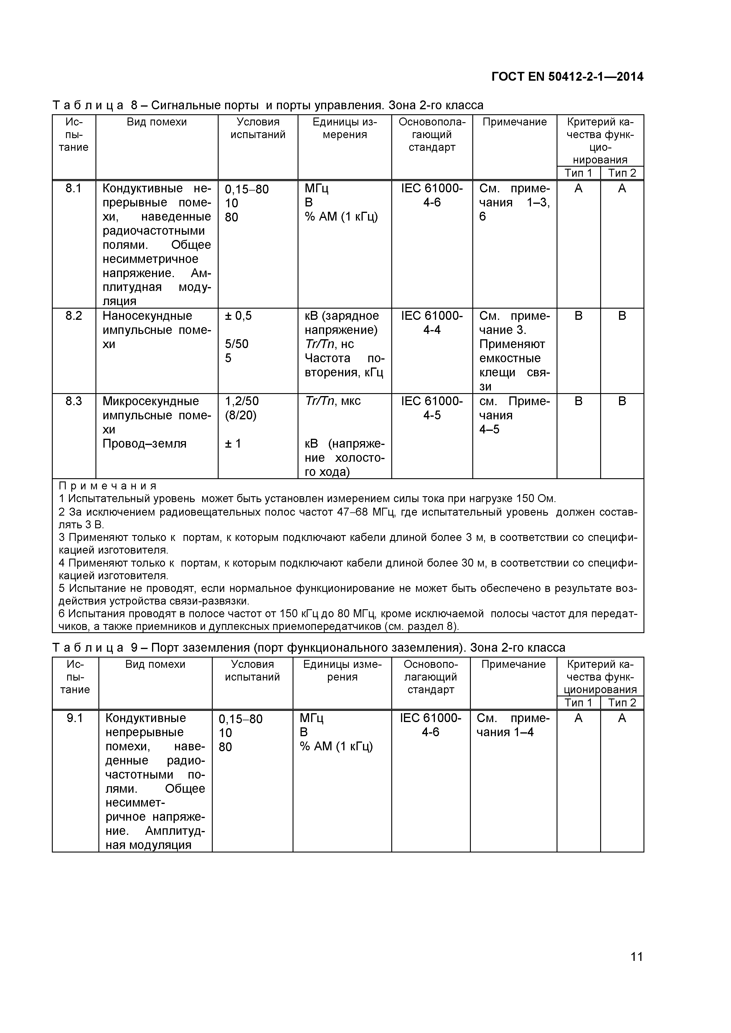 Страница 14 ГОСТ EN 50412-2-1-2014