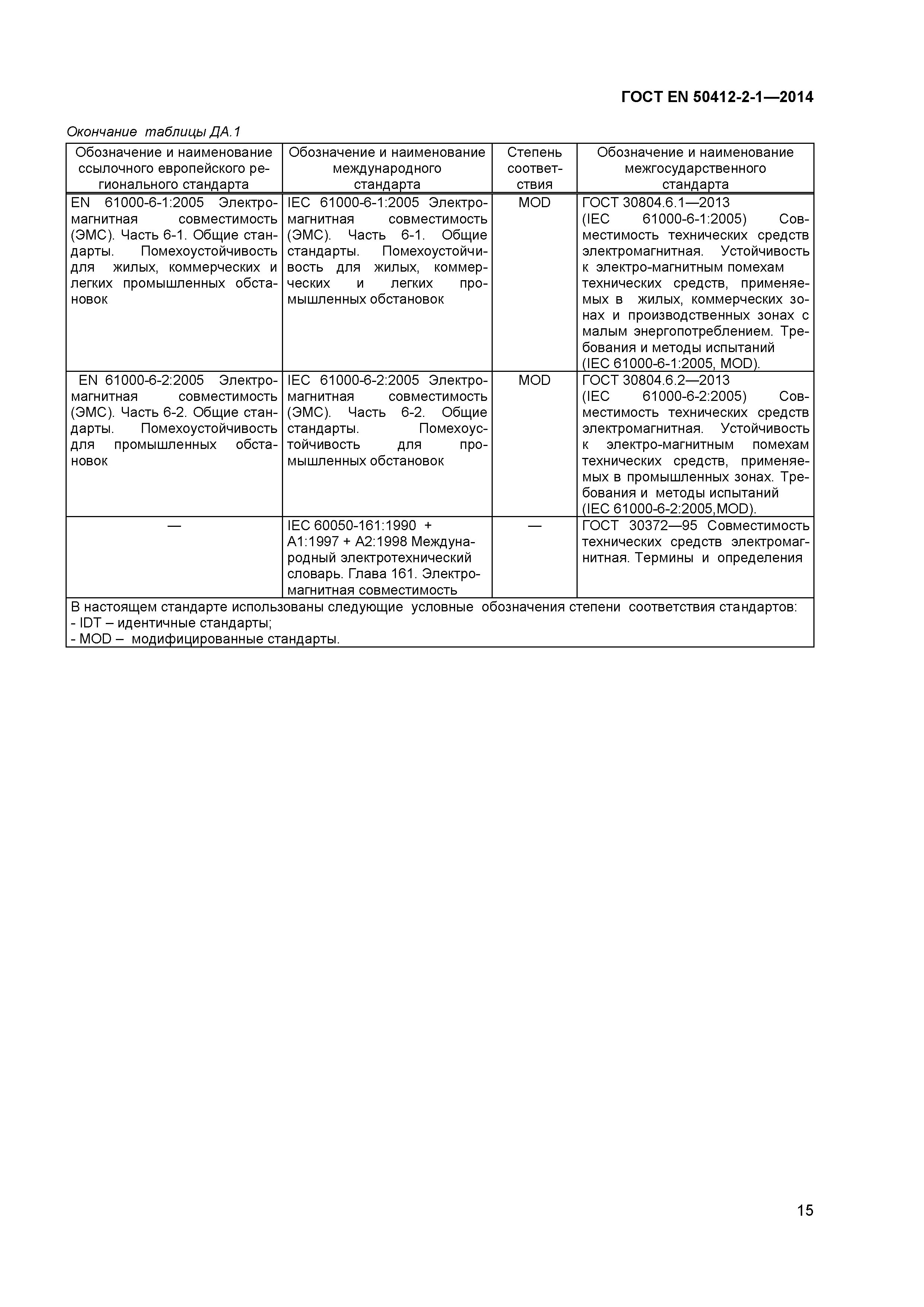 Страница 18 ГОСТ EN 50412-2-1-2014