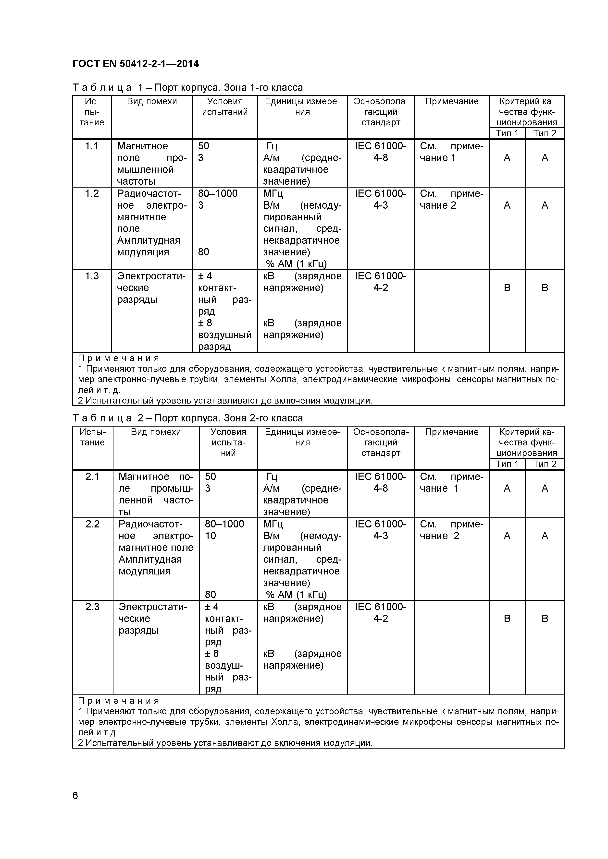 Страница 9 ГОСТ EN 50412-2-1-2014