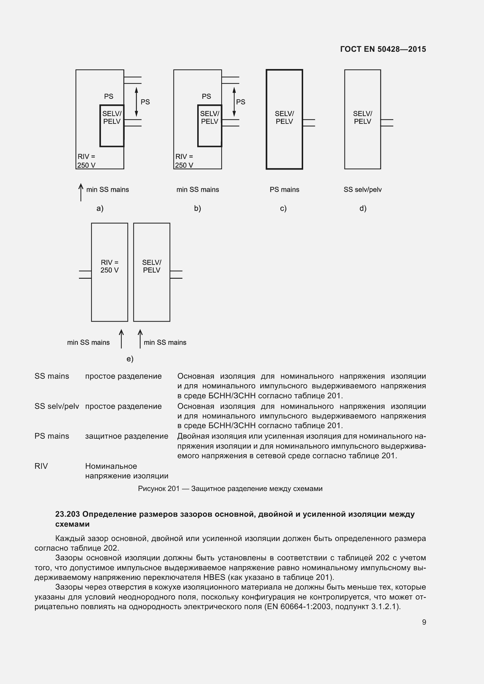 Страница 15 ГОСТ EN 50428-2015