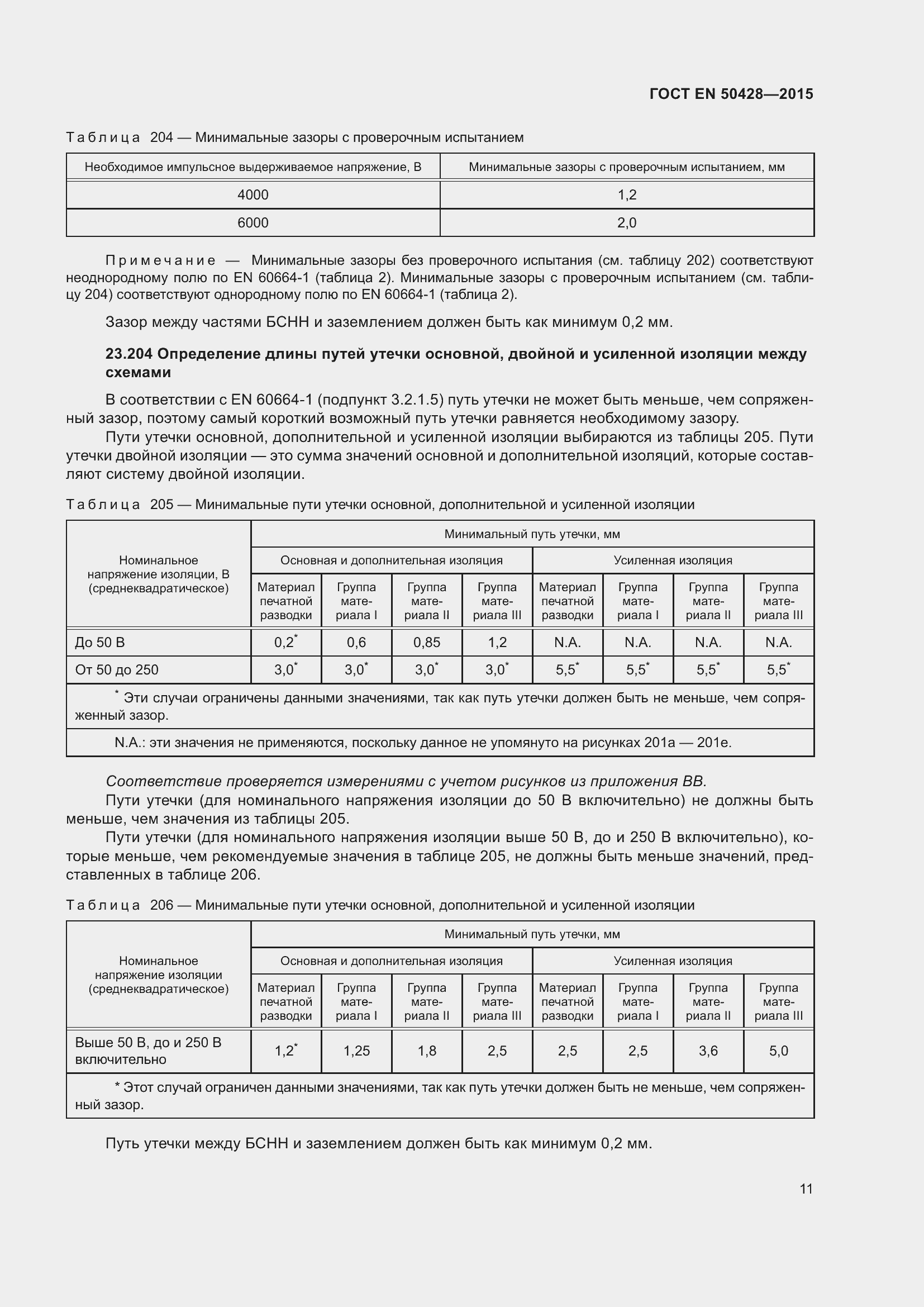 Страница 17 ГОСТ EN 50428-2015