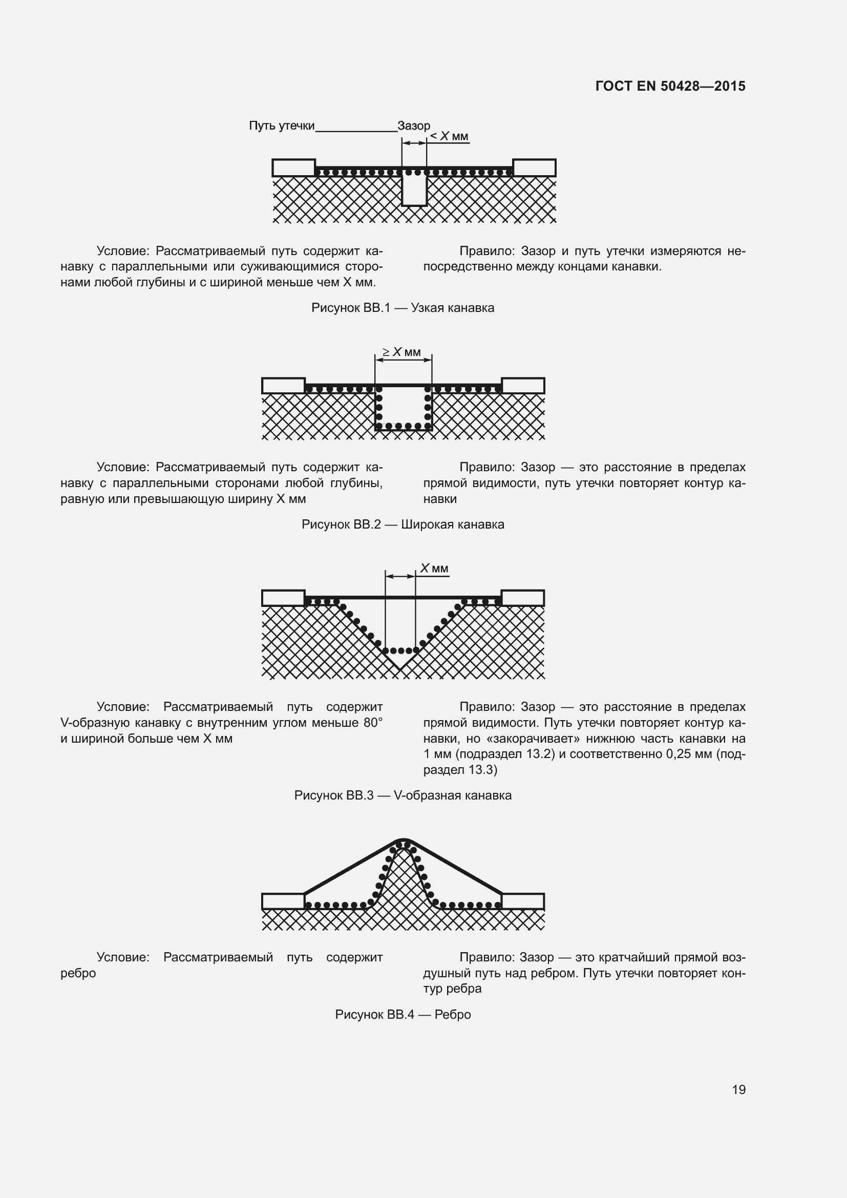 Страница 25 ГОСТ EN 50428-2015