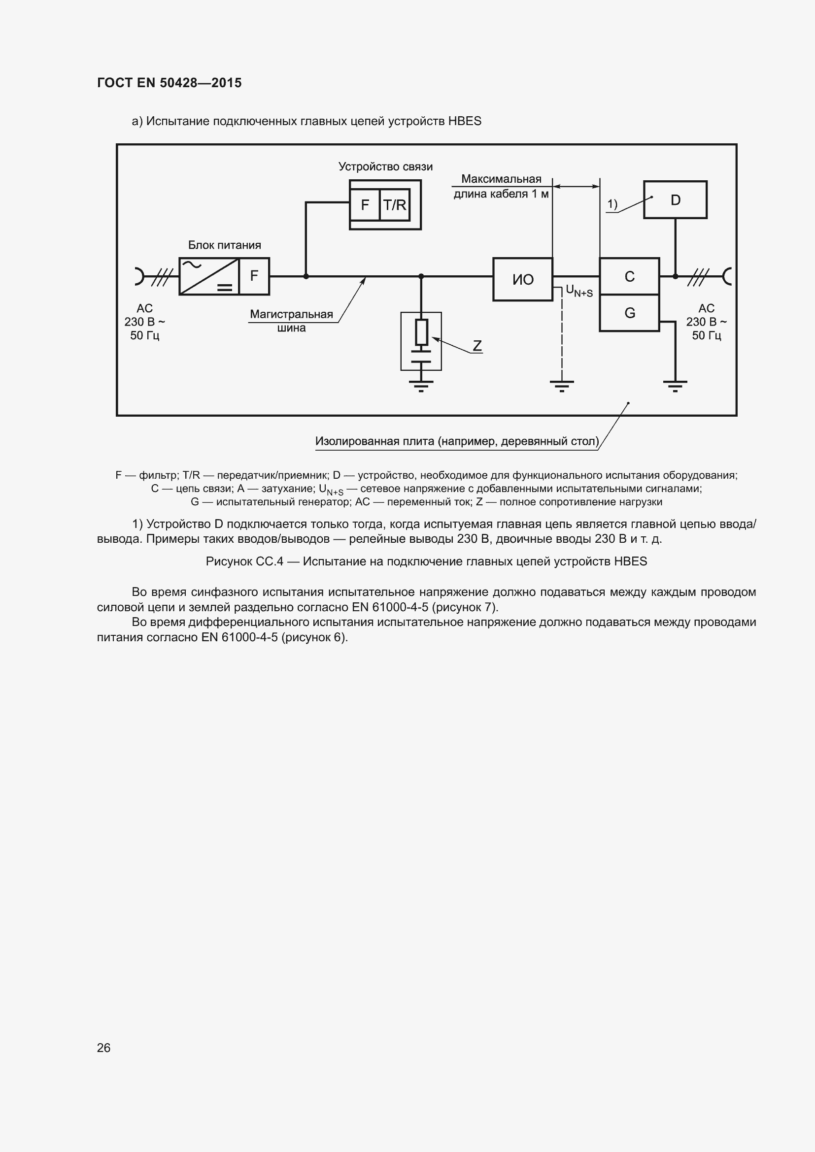 Страница 32 ГОСТ EN 50428-2015