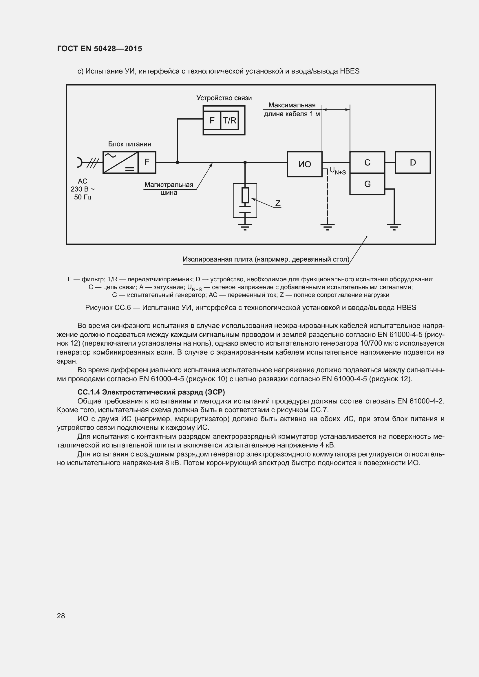 Страница 34 ГОСТ EN 50428-2015