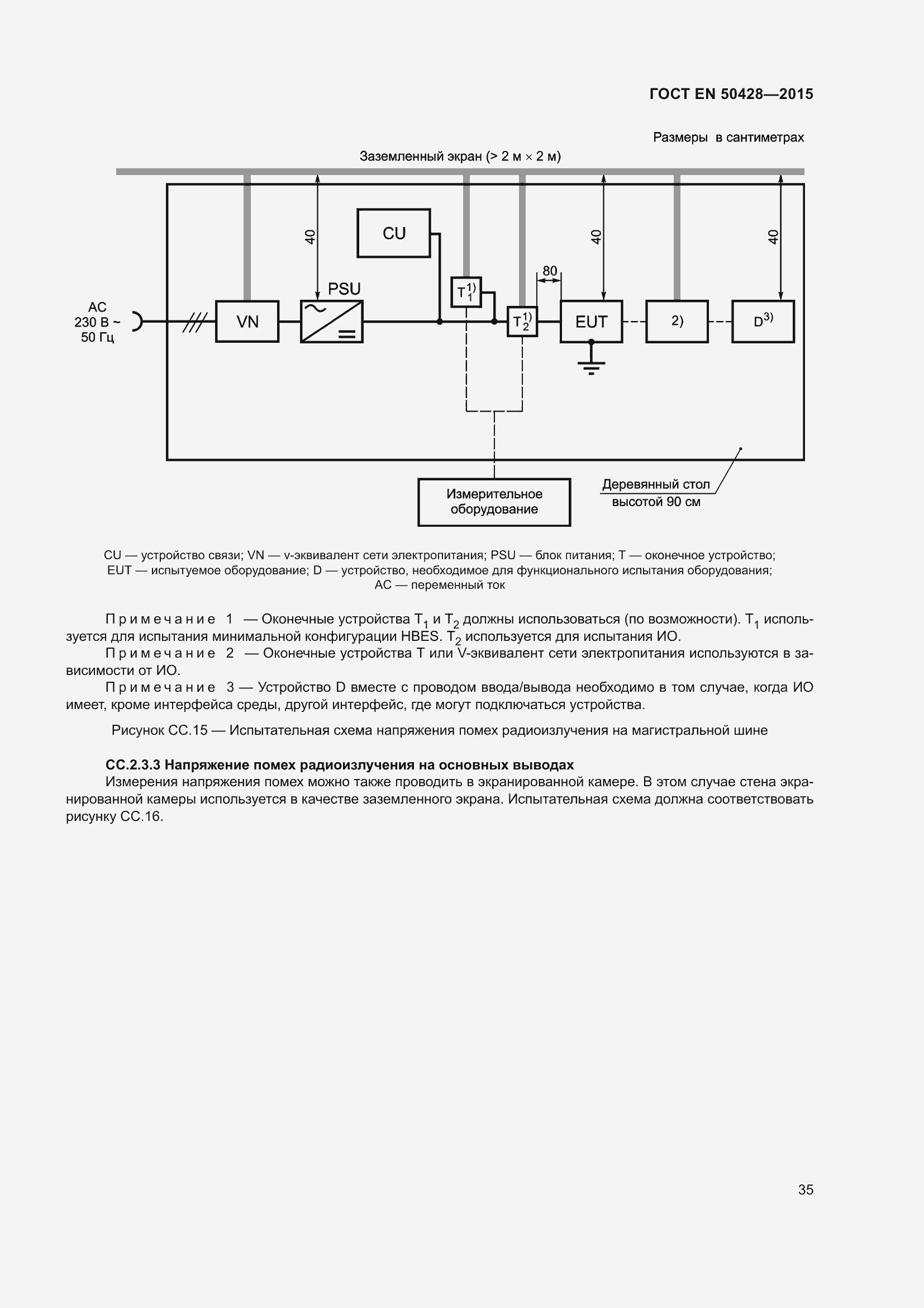 Страница 41 ГОСТ EN 50428-2015