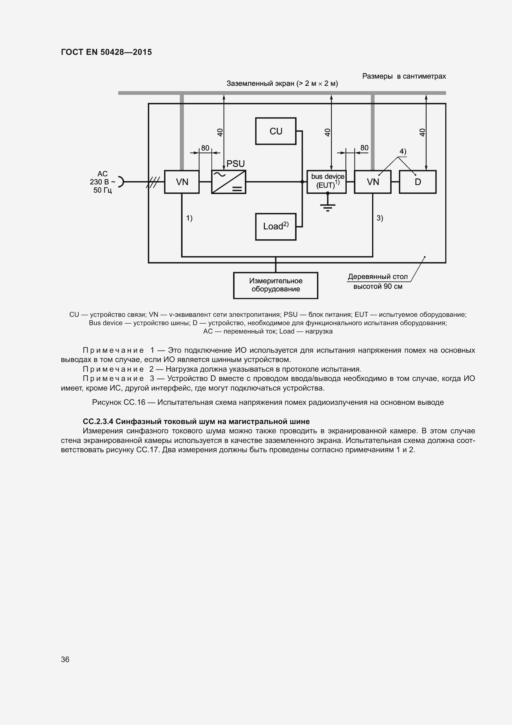 Страница 42 ГОСТ EN 50428-2015