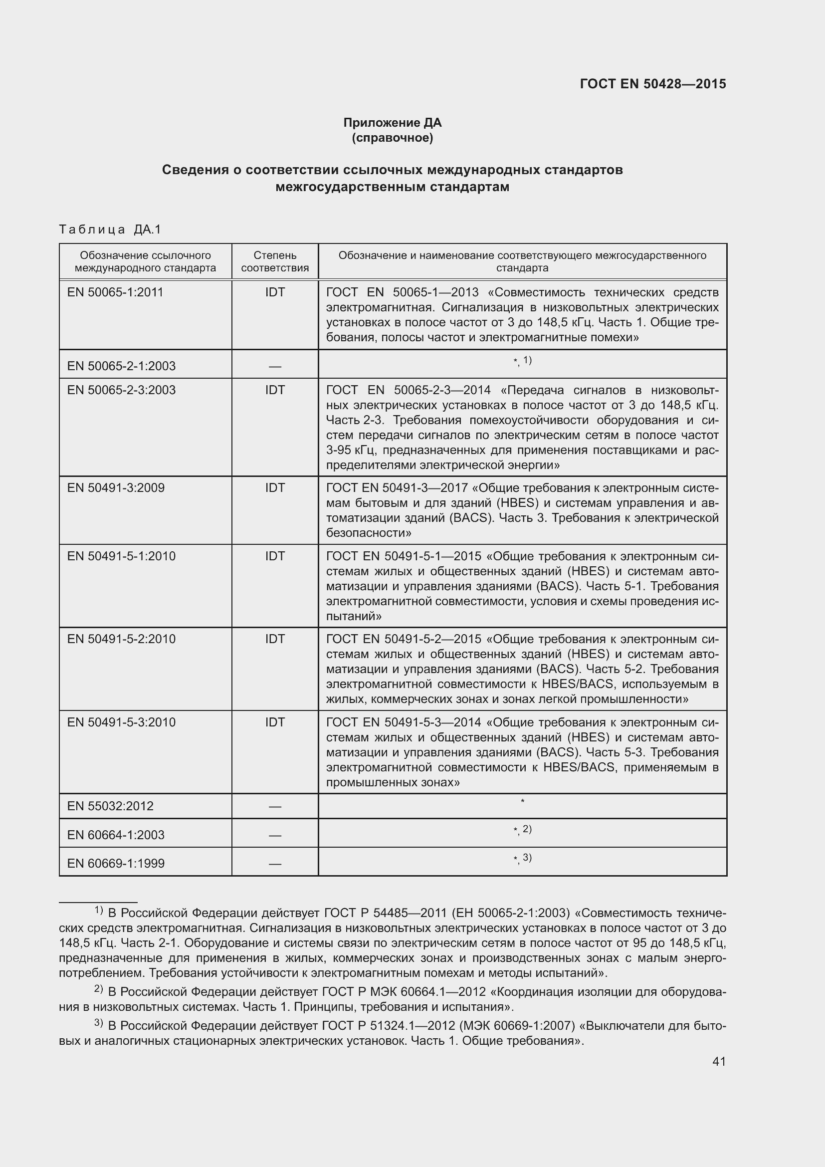 Страница 47 ГОСТ EN 50428-2015