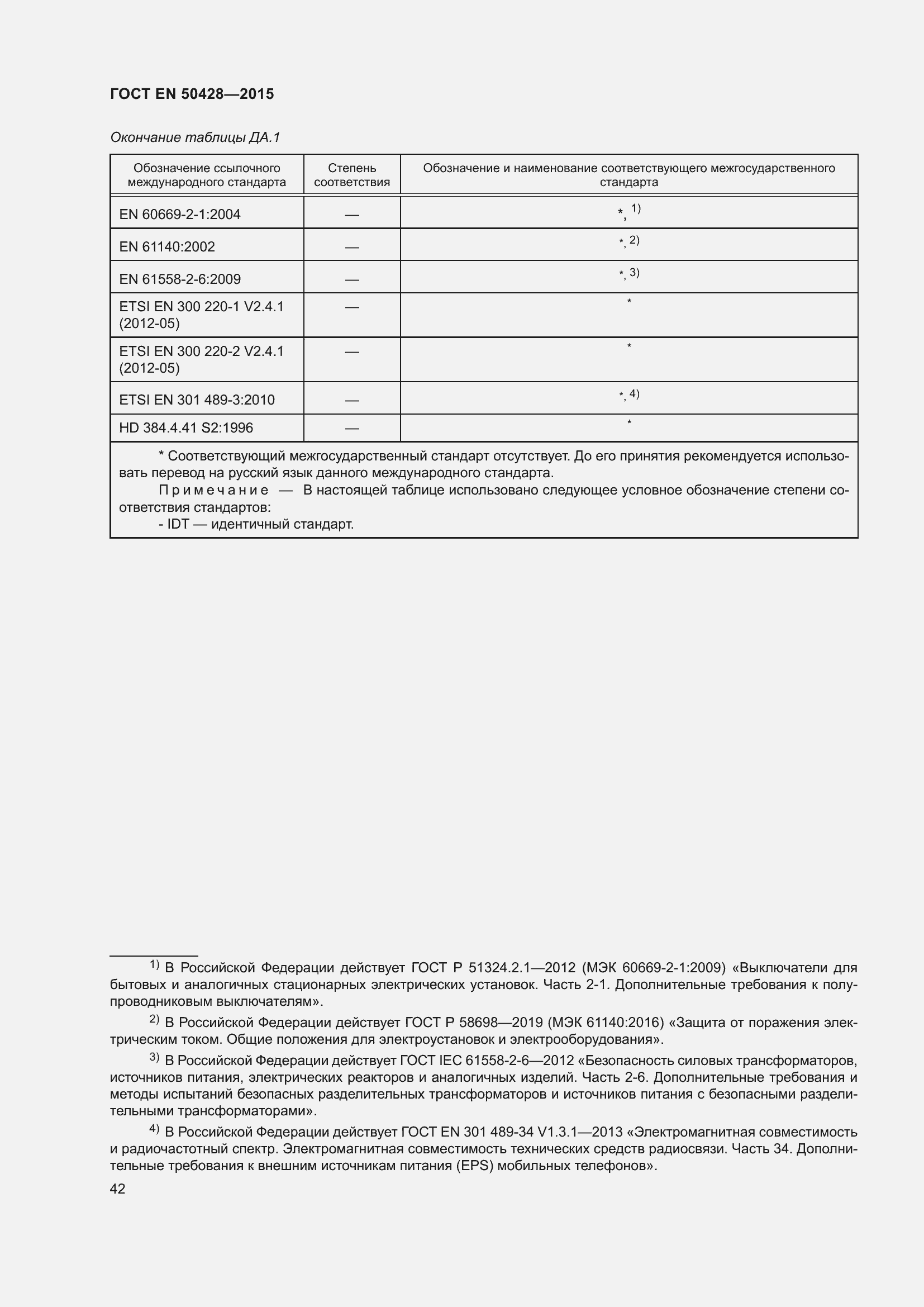 Страница 48 ГОСТ EN 50428-2015