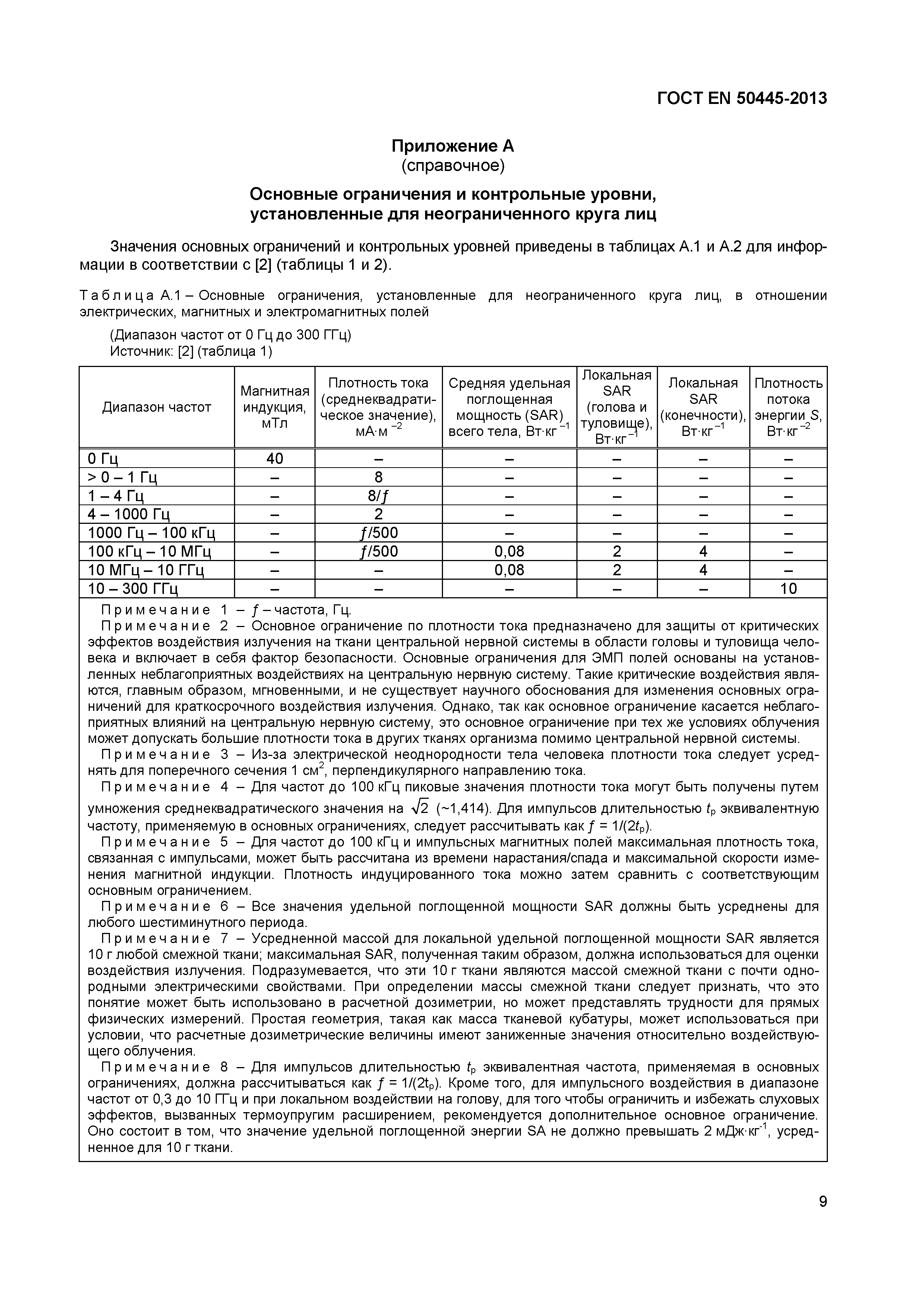 Страница 13 ГОСТ EN 50445-2013