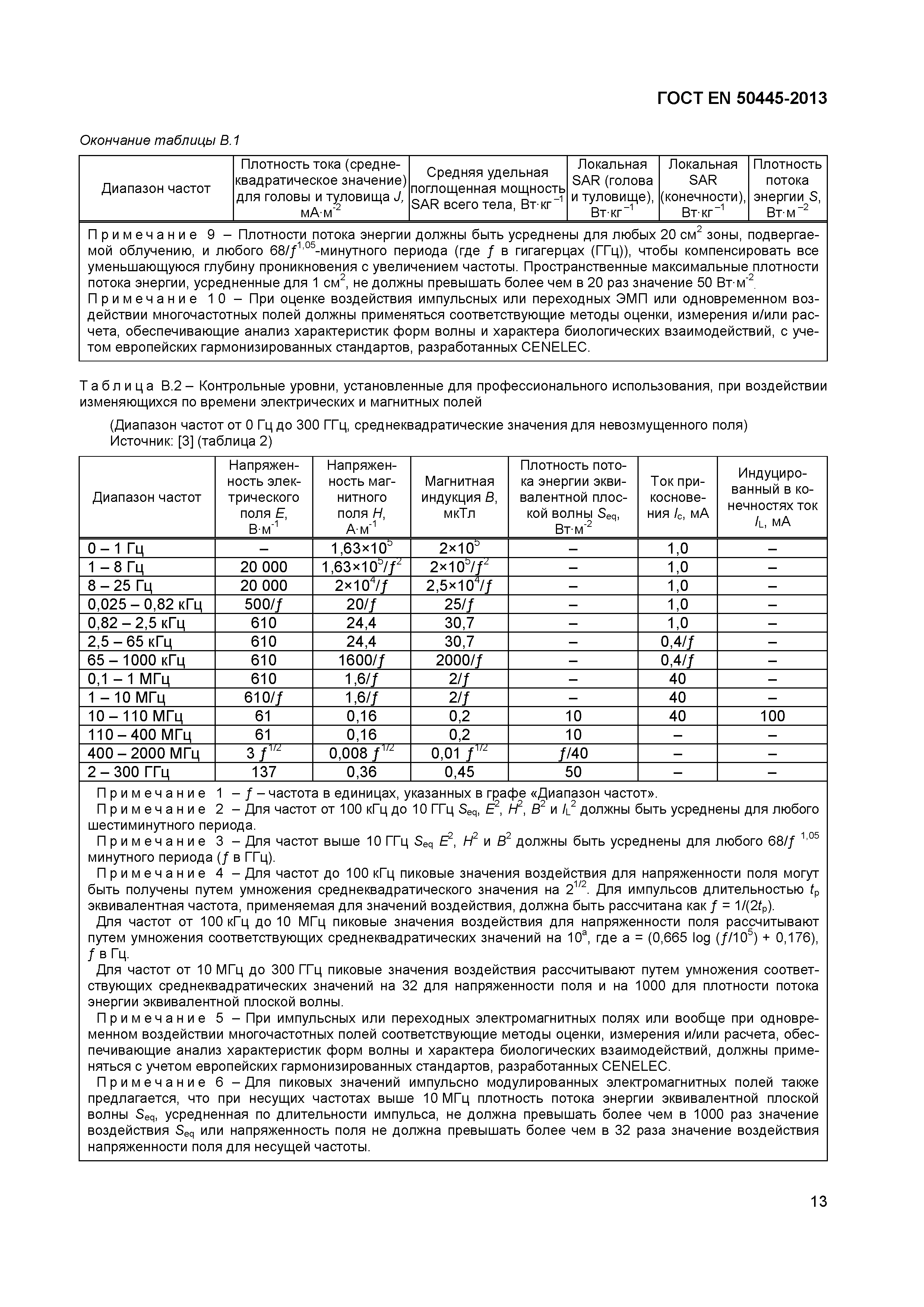 Страница 17 ГОСТ EN 50445-2013