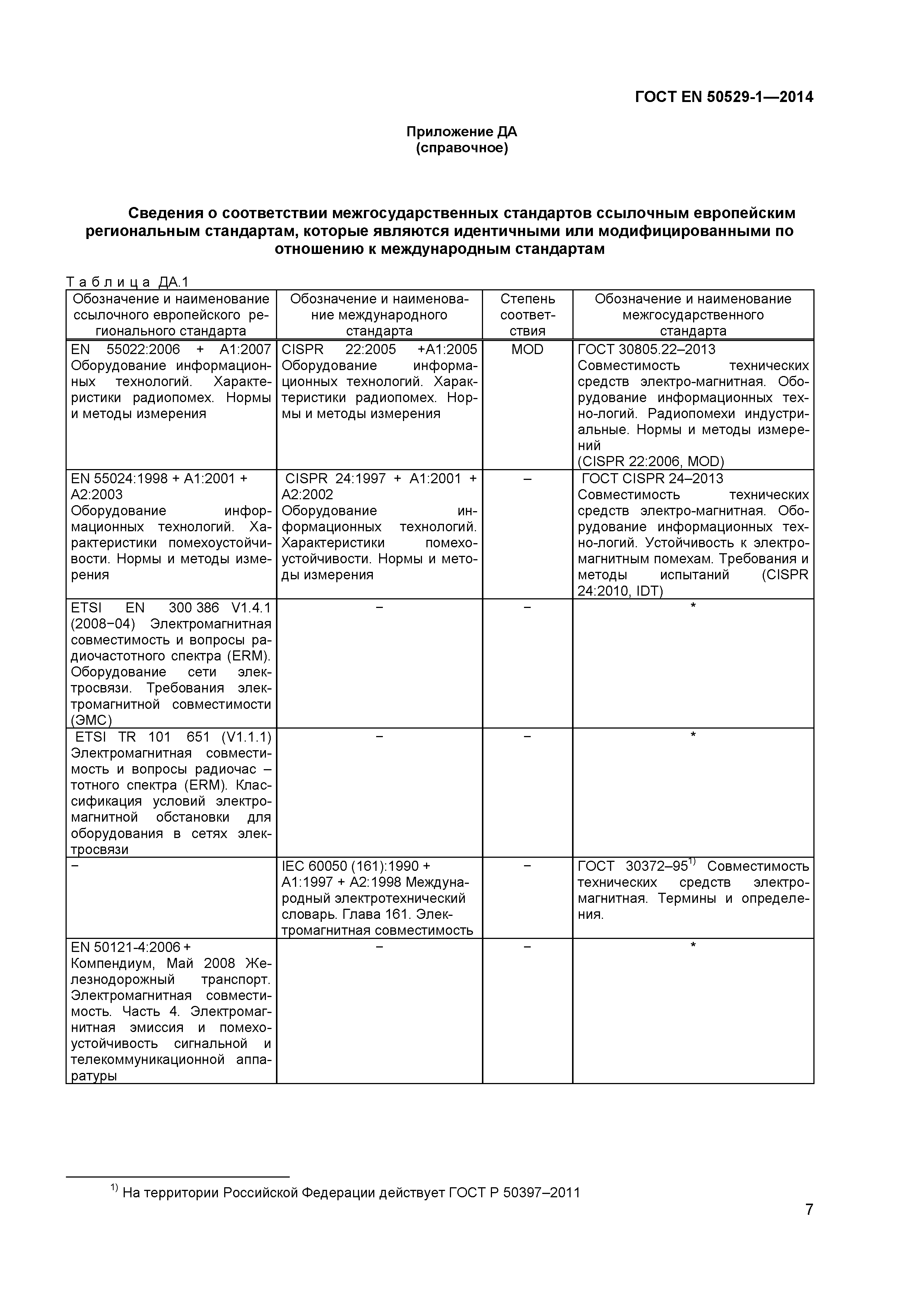 Страница 11 ГОСТ EN 50529-1-2014