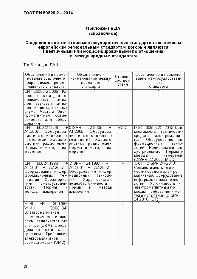 Страница 23 ГОСТ EN 50529-2-2014