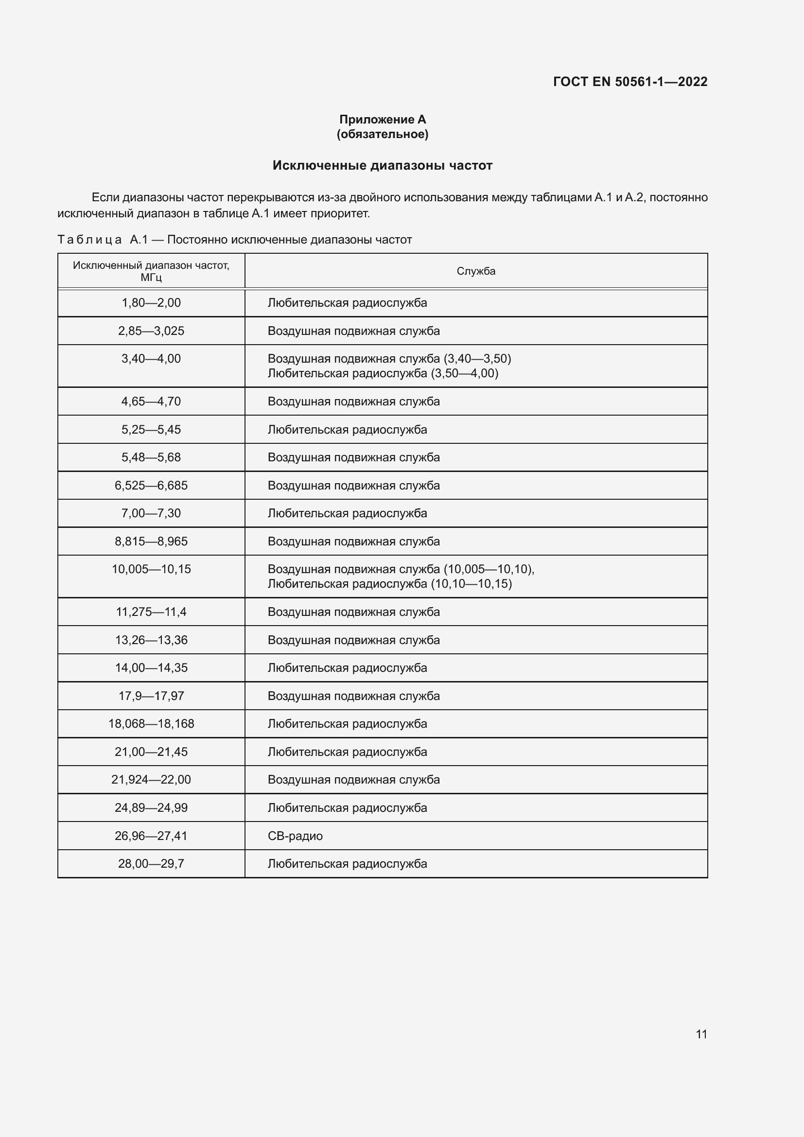 Страница 15 ГОСТ EN 50561-1-2022