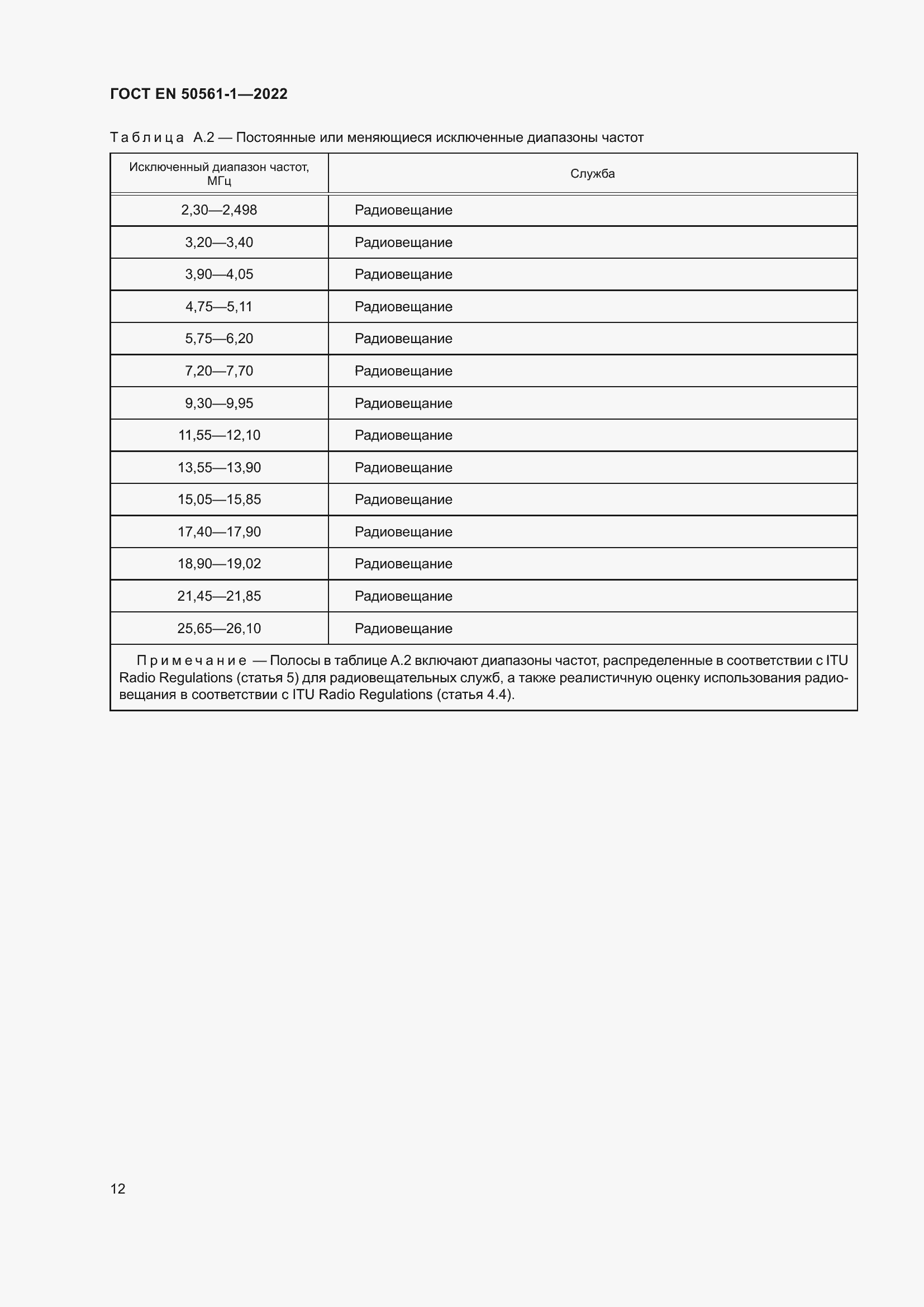 Страница 16 ГОСТ EN 50561-1-2022