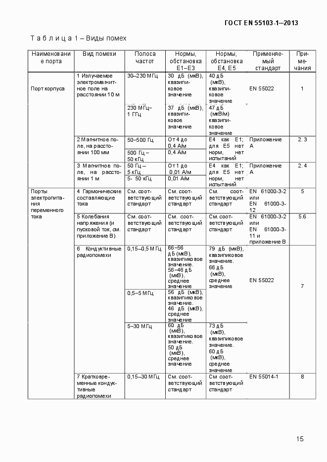 Страница 20 ГОСТ EN 55103-1-2013