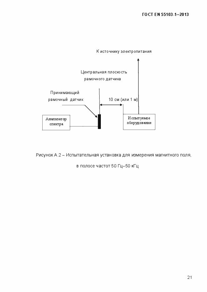 Страница 26 ГОСТ EN 55103-1-2013