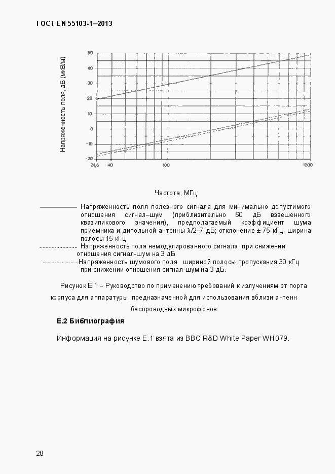 Страница 33 ГОСТ EN 55103-1-2013