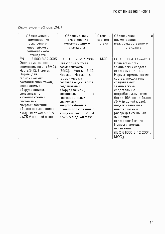 Страница 52 ГОСТ EN 55103-1-2013